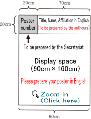 Poster details